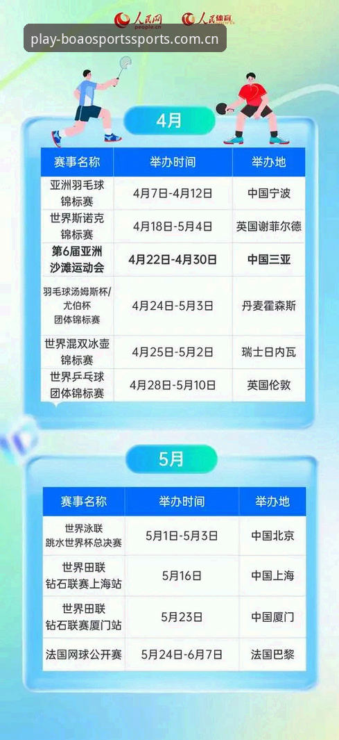 博澳体育平台2026新版APP赛事数据对比实用指南：从盘口到比分的完整攻略